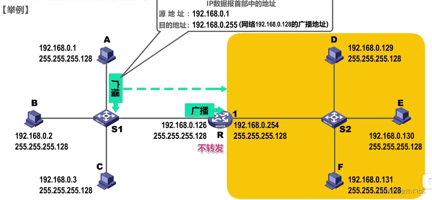 image-20211025215156755