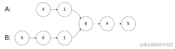 image-20220225154126930