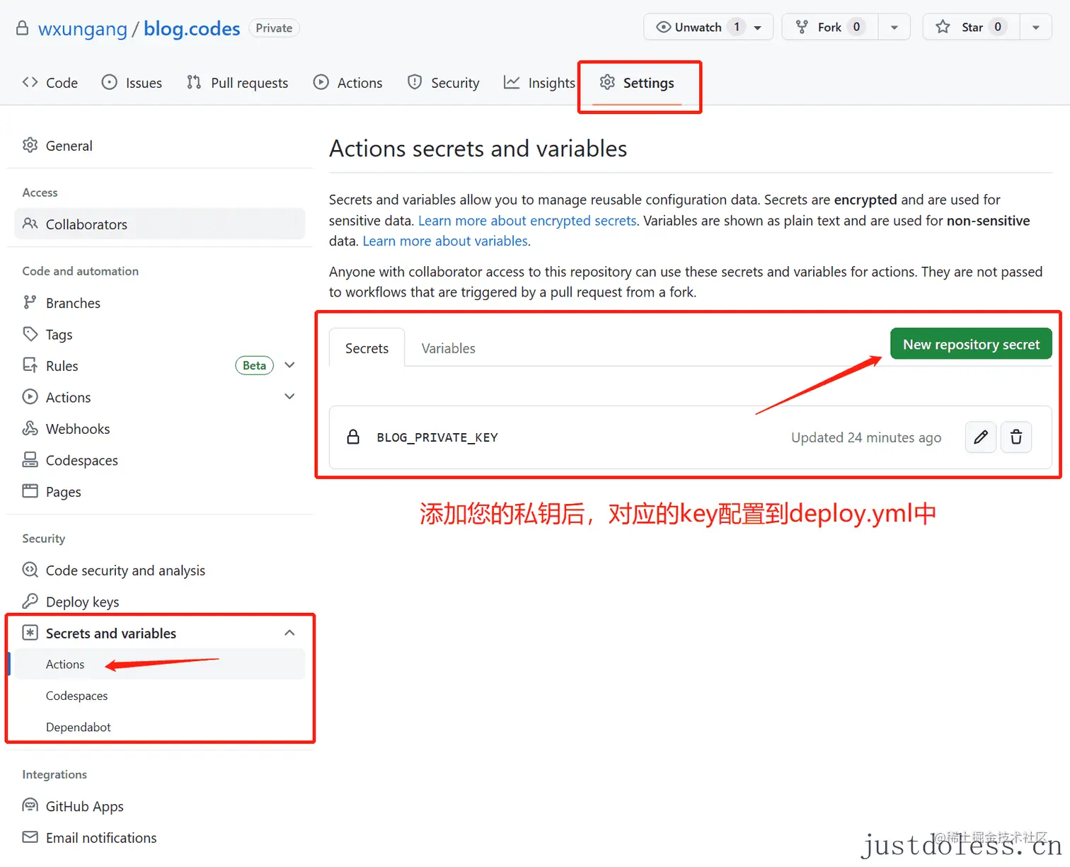 私钥配置在当前仓库中(settings/secrets and variablesactions/secrets).png