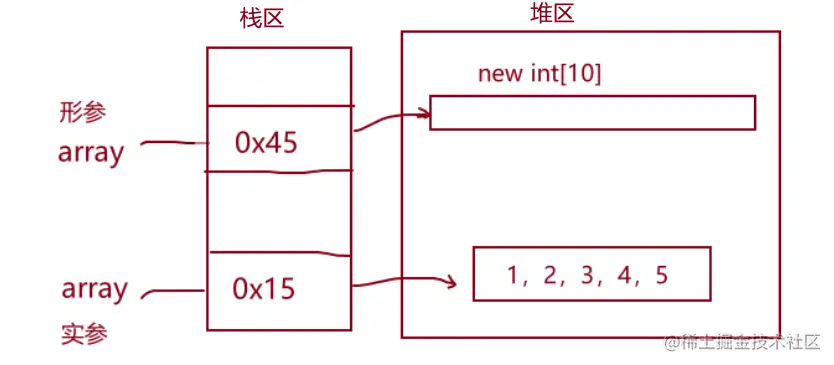 image-20220811112554354