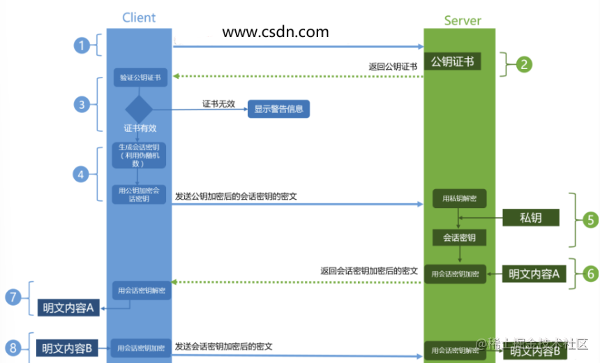 微信截图_20221214153055.png