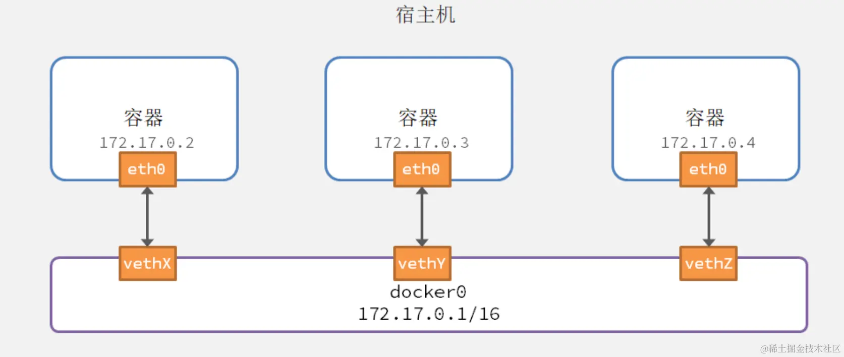 image-20231004201928744