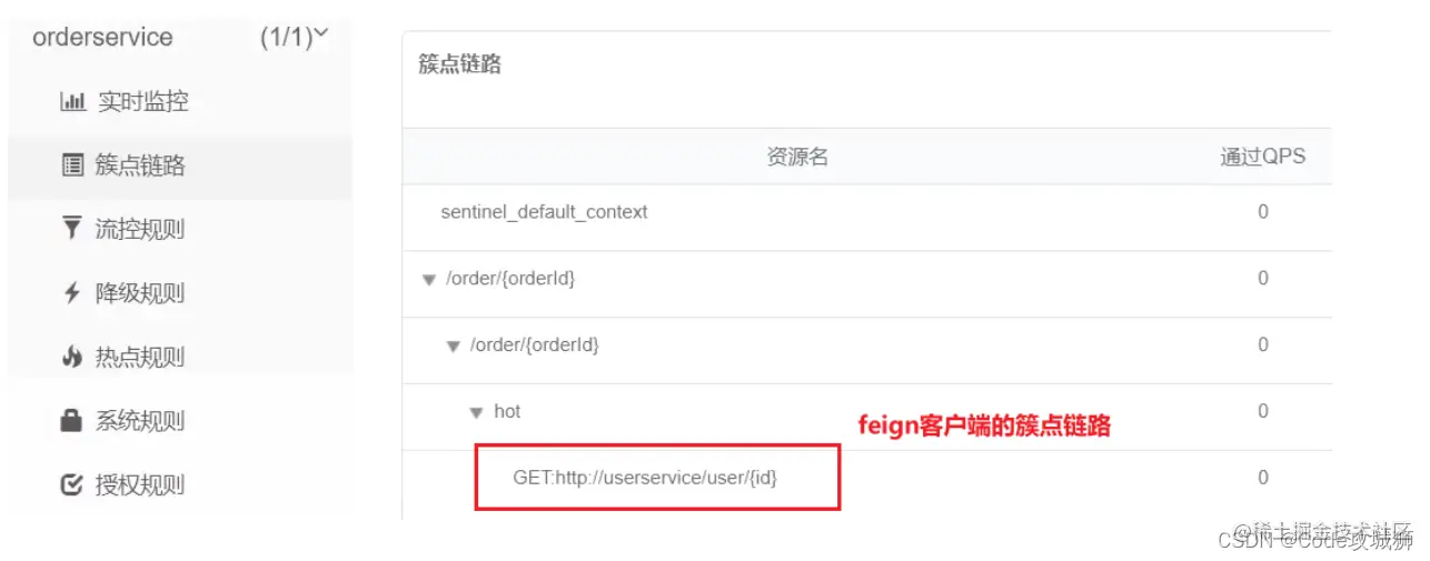 [外链图片转存失败,源站可能有防盗链机制,建议将图片保存下来直接上传(img-cEOxT9mF-1648785916009)(assets/image-20210716123705780.png)]