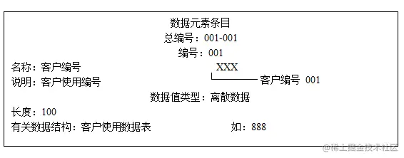 塞北村镇旅游网站设计（论文+PPT+源码）