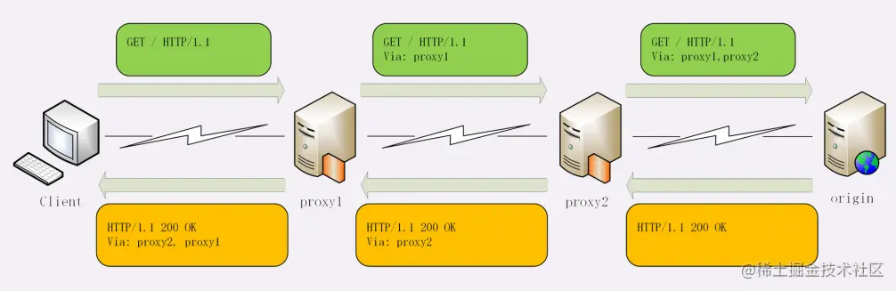 image-20220920184046404