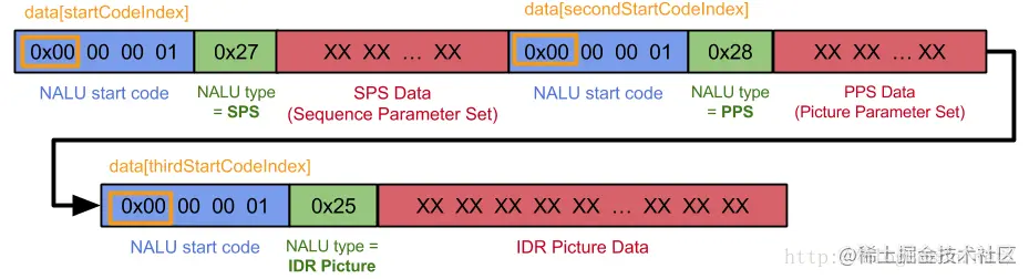 这里写图片描述