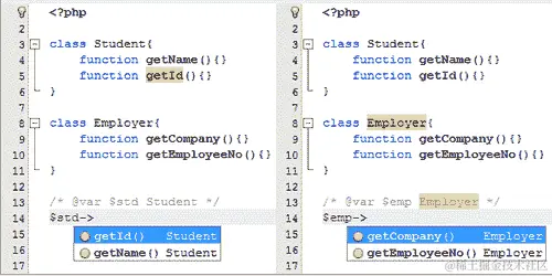 探索 PHP 编辑器