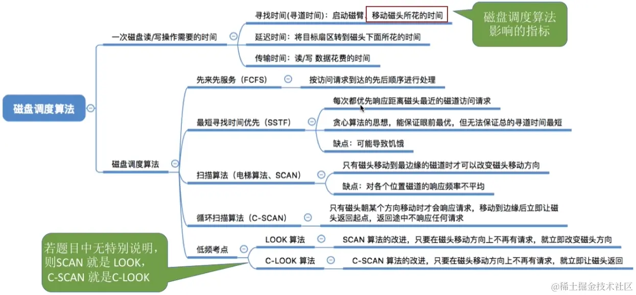 image-20230823041150136