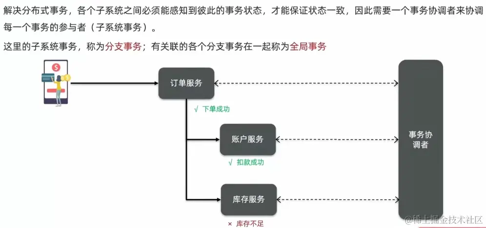 image-20221010200948768