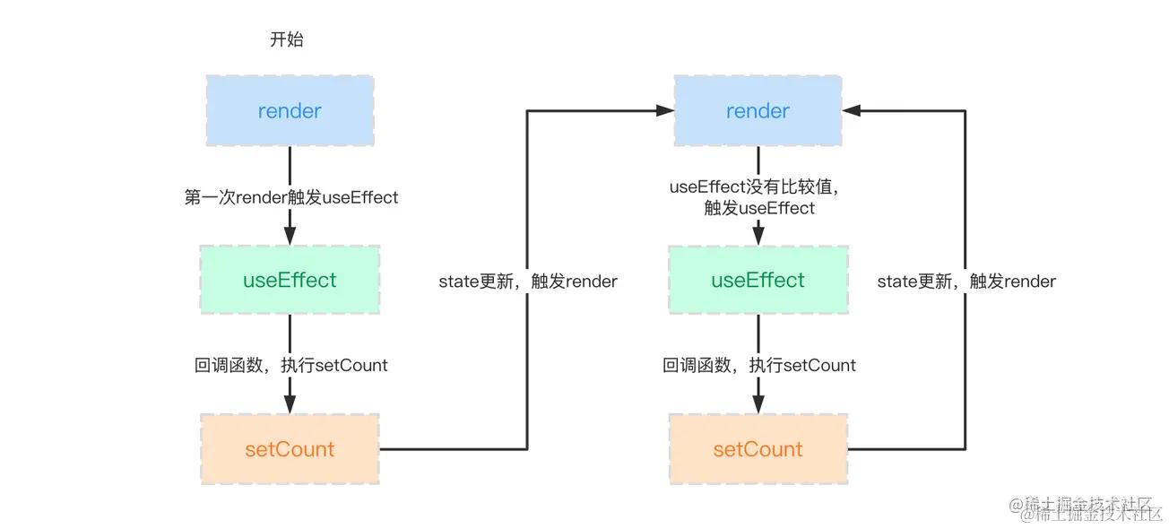 截屏2022-03-20 22.37.03.png