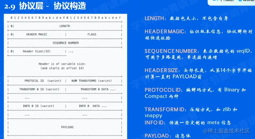 image-20220527163710472