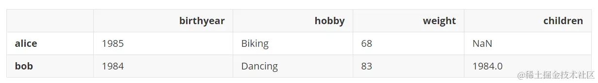 image-20220410202548494