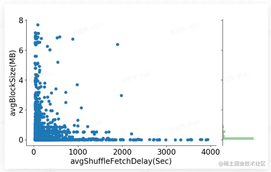 image-20220809203244651