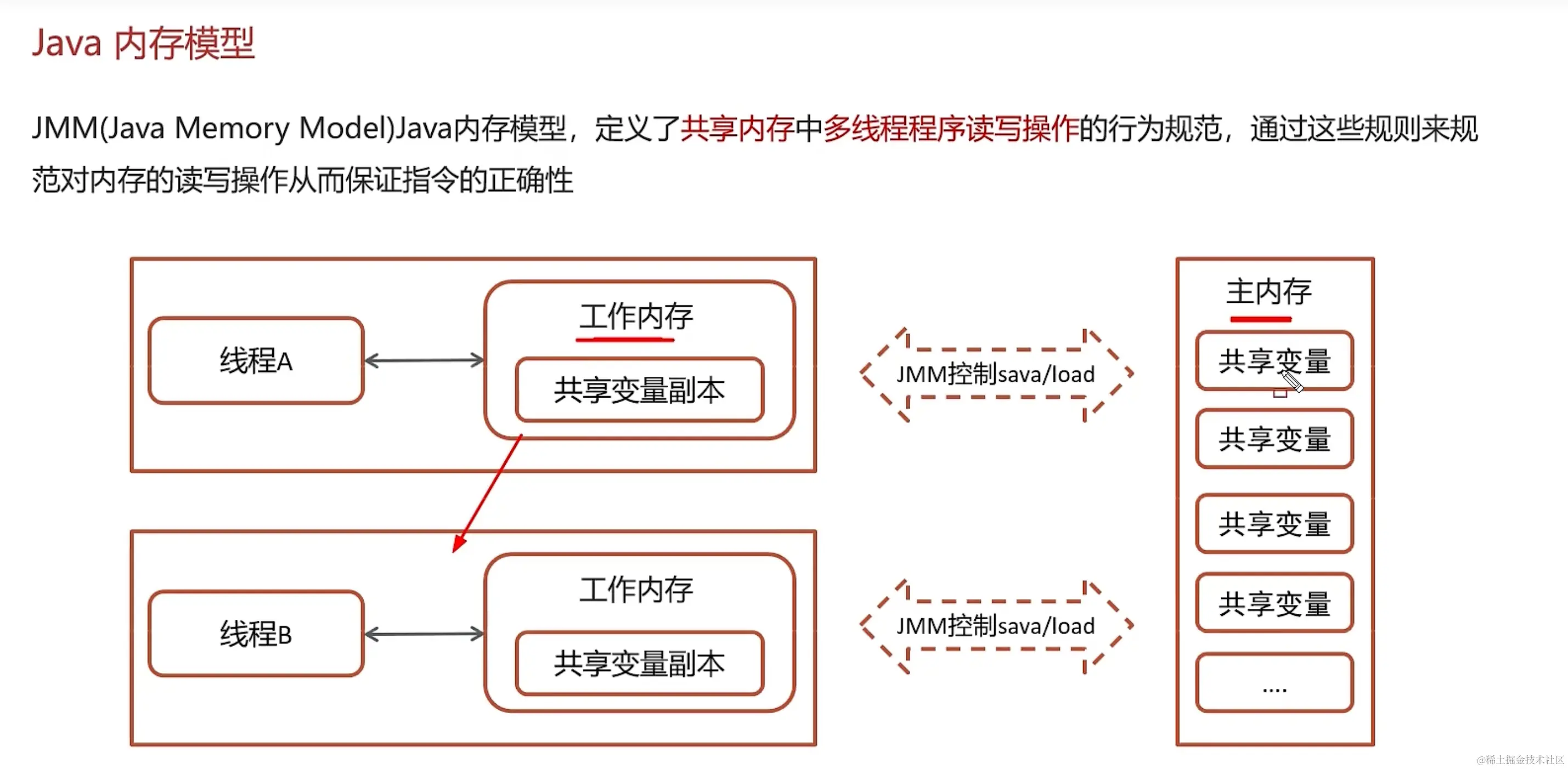 image-20231218165606625