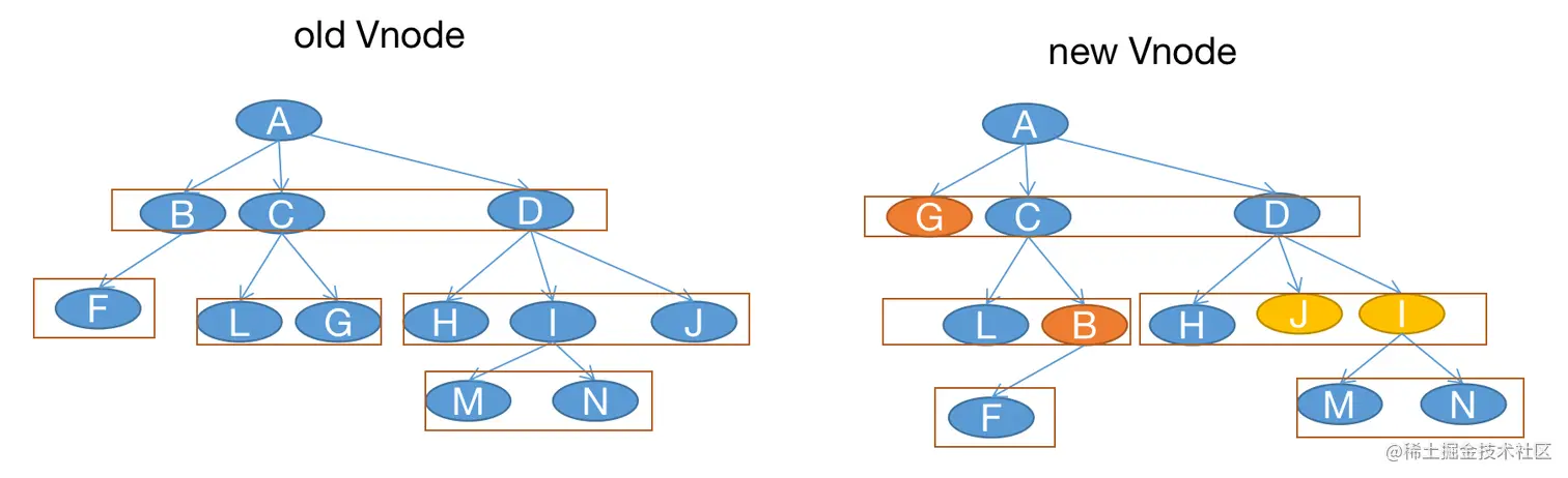 image-20220612151750390