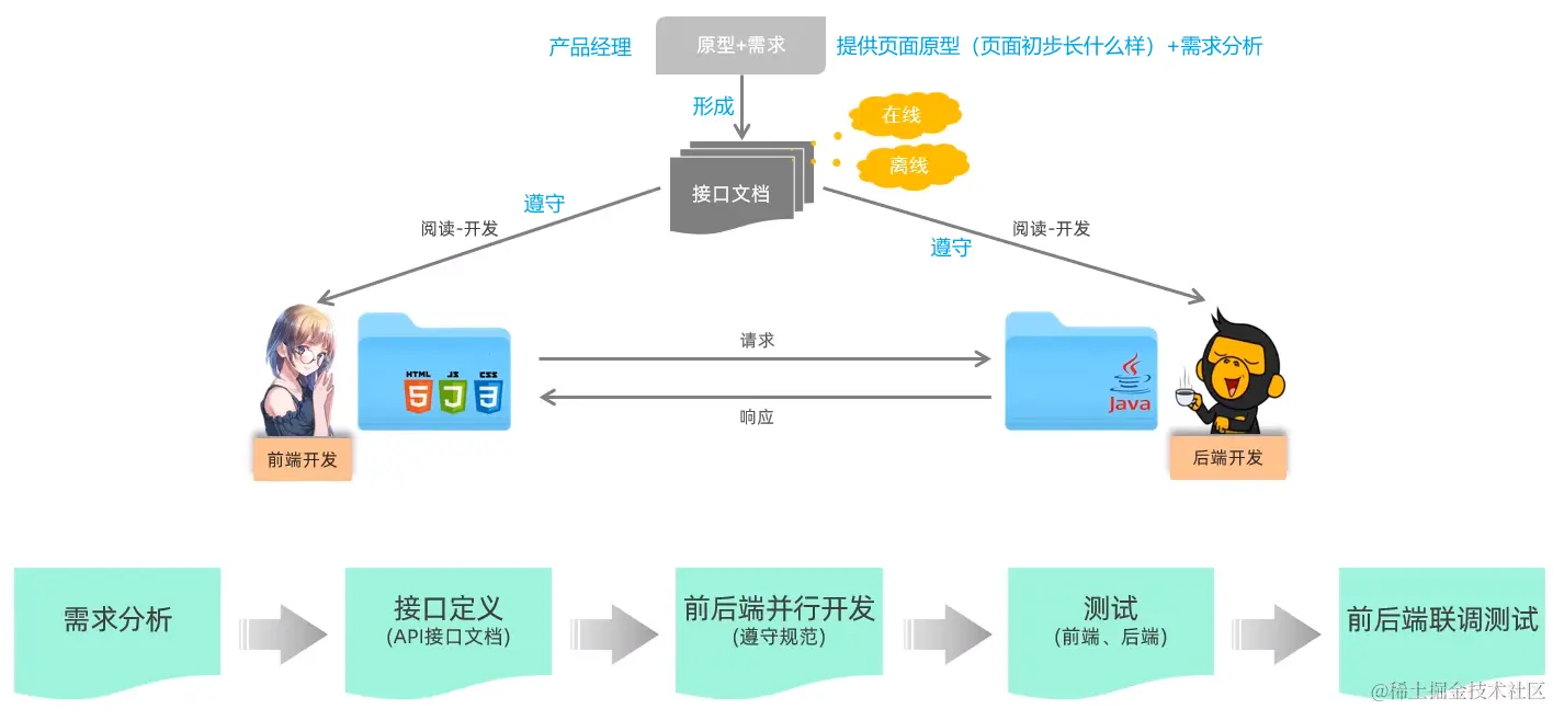 image-20231029182317977