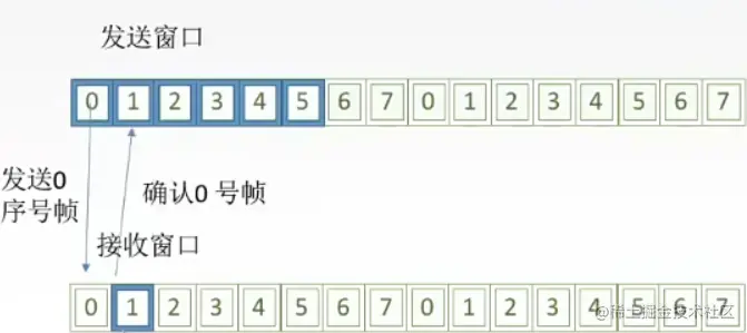 image-20220704154342384