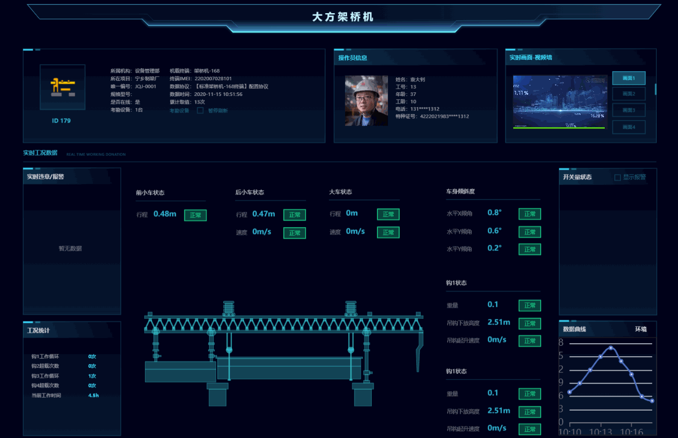 秦清于2022-01-06 14:52发布的图片