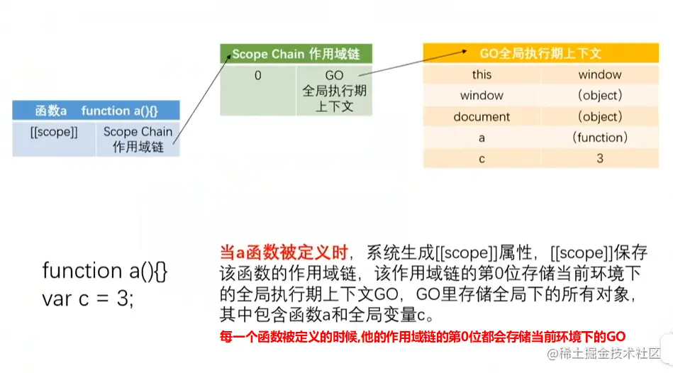 image-20200828163907465