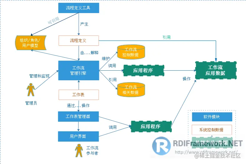 image-20210203104109070