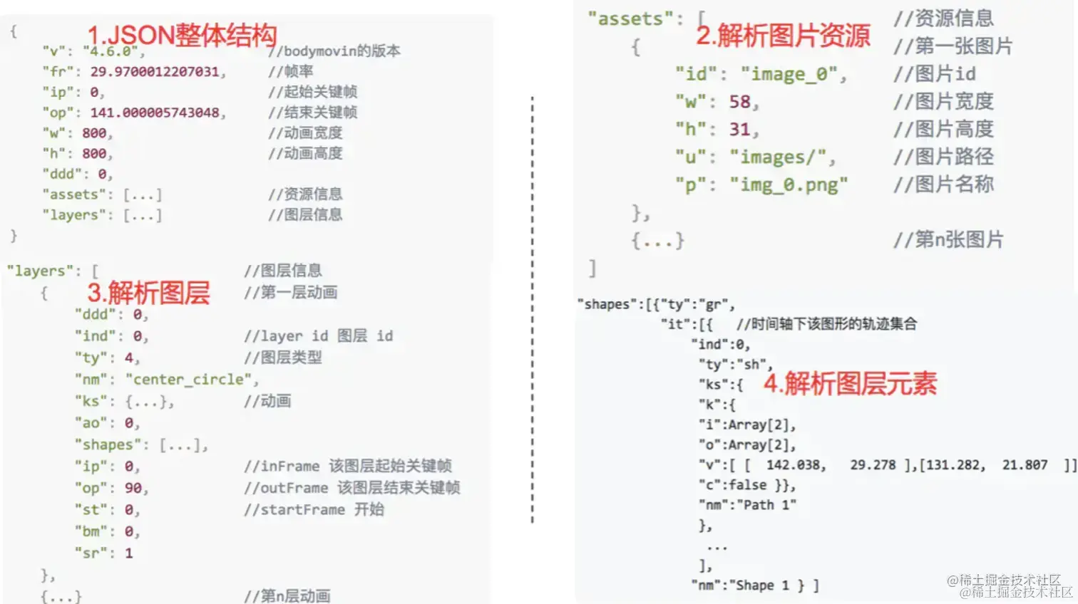  2021-06-14 下午1.54.17.png