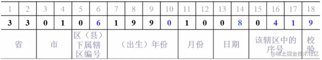 image-20220825135313221