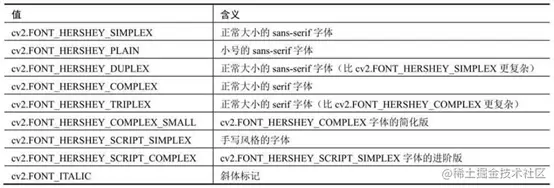 image-20220607133641895