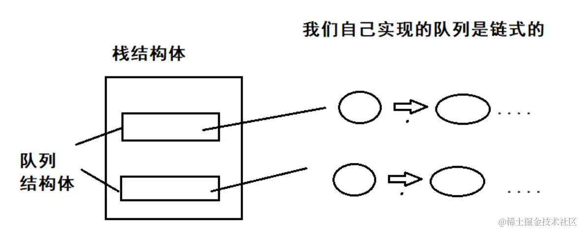 image-20220209220319311