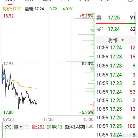 悠哉呀于2024-03-12 12:07发布的图片
