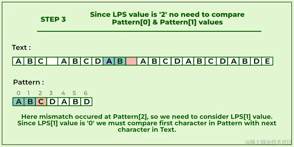 比较模式[0]和模式[1]值