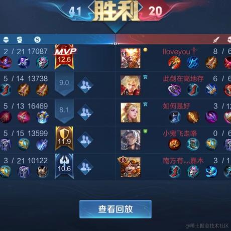 大奖伴随我于2022-11-28 18:15发布的图片