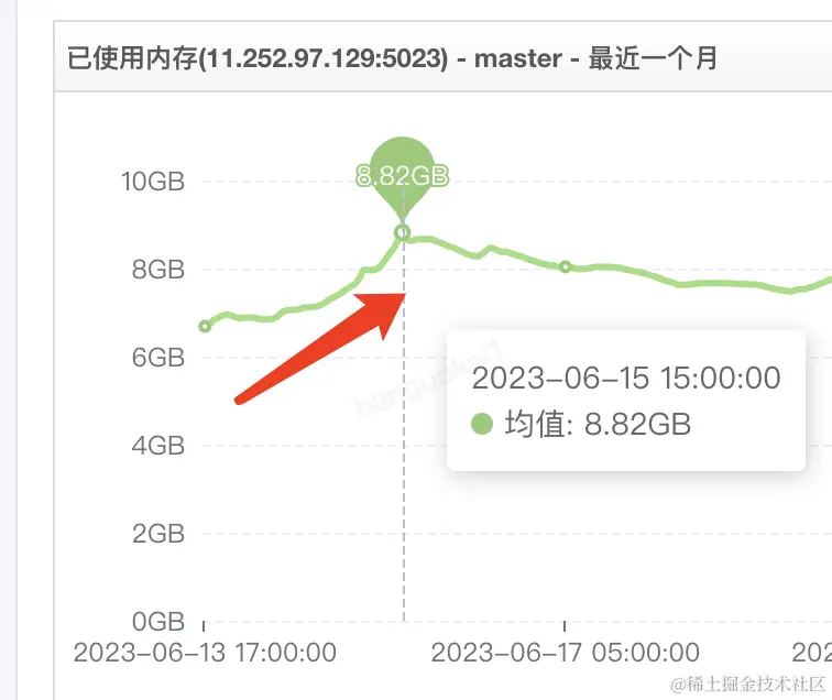 image-20230713173951656