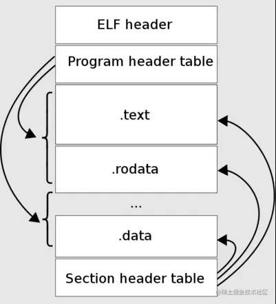 image-20210730093512608