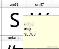 敢看系列？Python字体反爬实战案例之实习那僧，继续挖坑