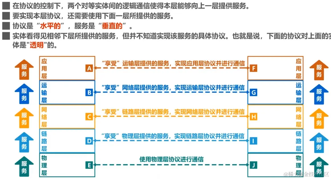 image-20230715053158097