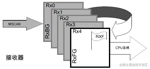 image-20220125180155031