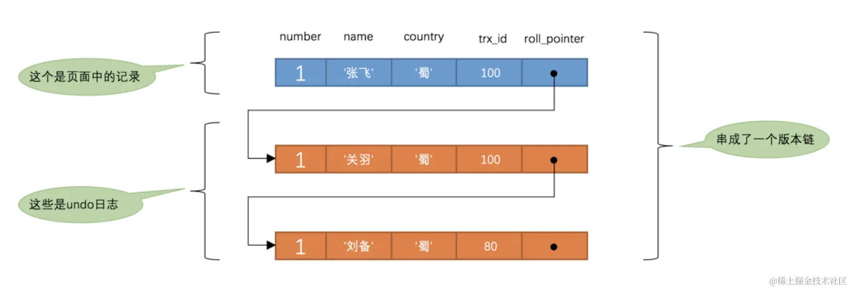 image-20221030205921663