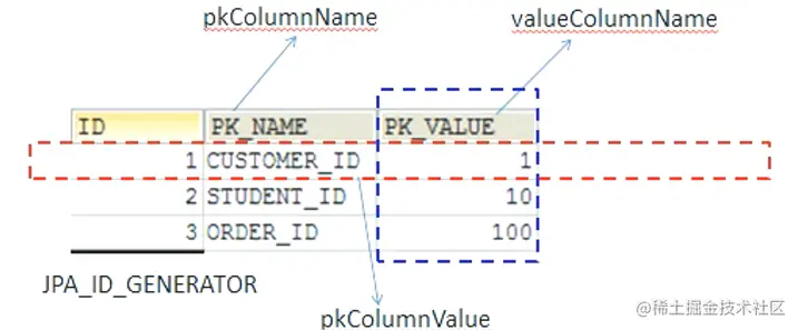 image-20220409164930953