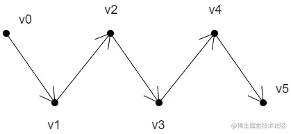 image-20200927113956696