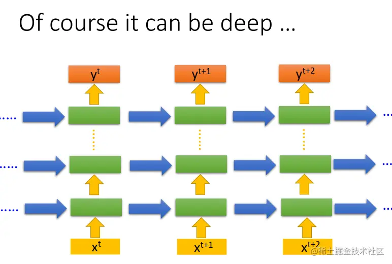 image-20210803110352723