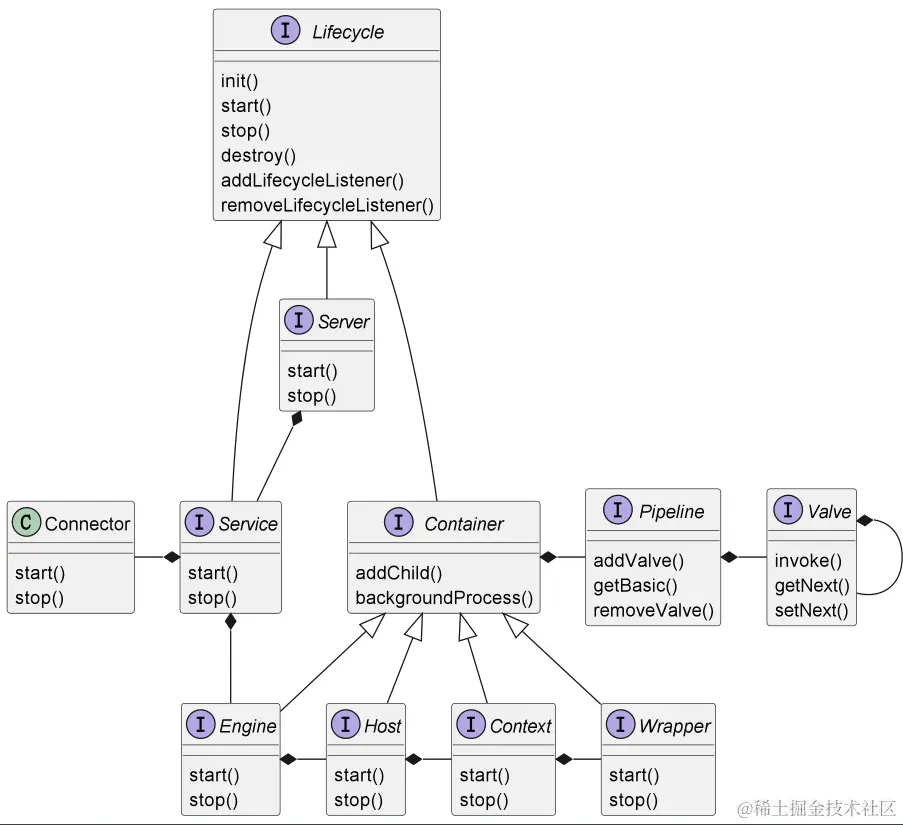 image-20230507185116208