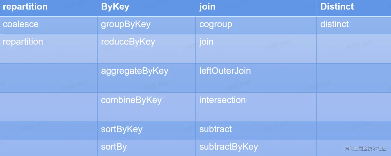 image-20220809193756645