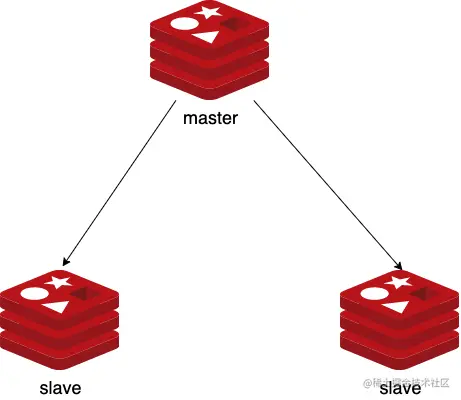 image-20220323113625838
