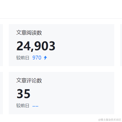 杰哥的IT之旅于2021-05-25 19:49发布的图片