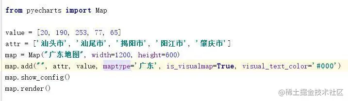 Python超简单容易上手的画图工具库