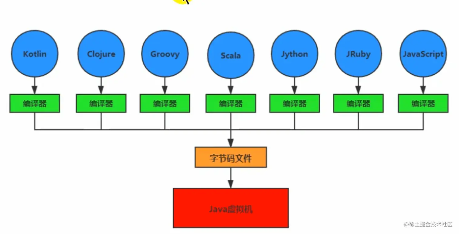 image-20220924193129895