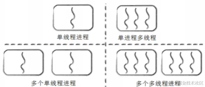 image-20240212155004748