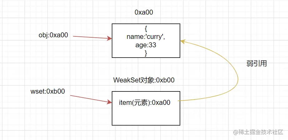 image-20211208230722876