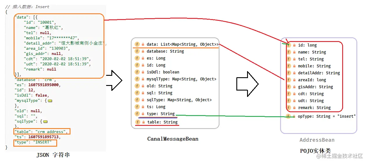 image-20210527083418198