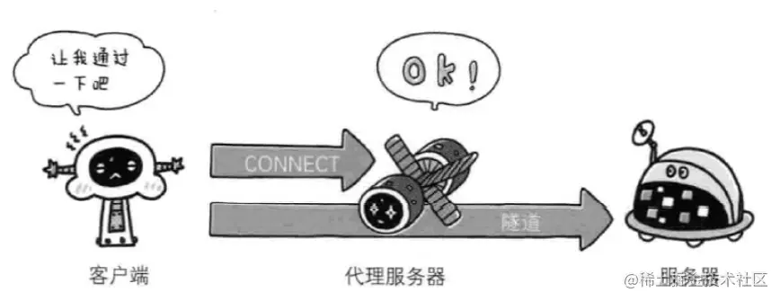 image-20210517155543443